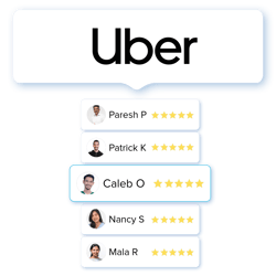 Uber case study